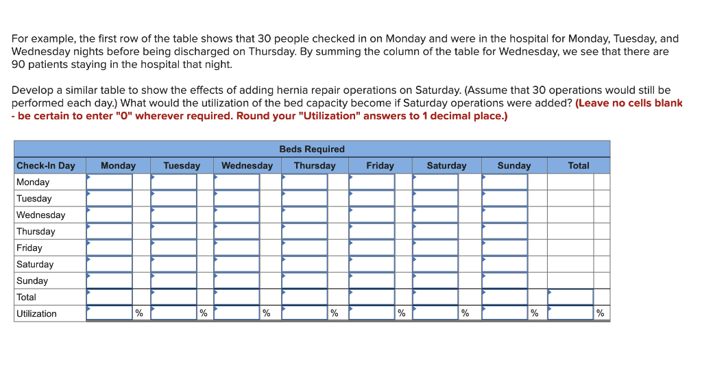 Shouldice Hospital in Canada is widely known for