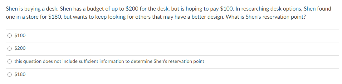 Anya is graduating with a degree in Accounting