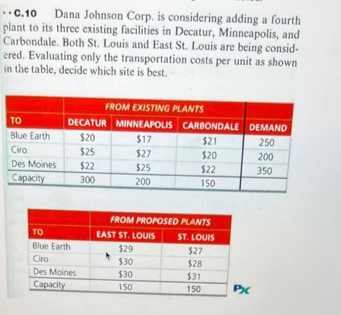 can someone help me using the stone stepping