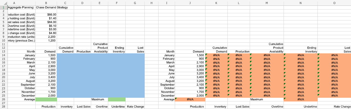 Excel Online Activity: Aggregate Planning - Chase