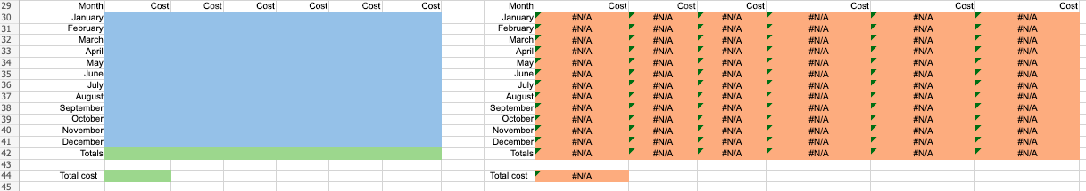 Excel Online Activity: Aggregate Planning - Chase