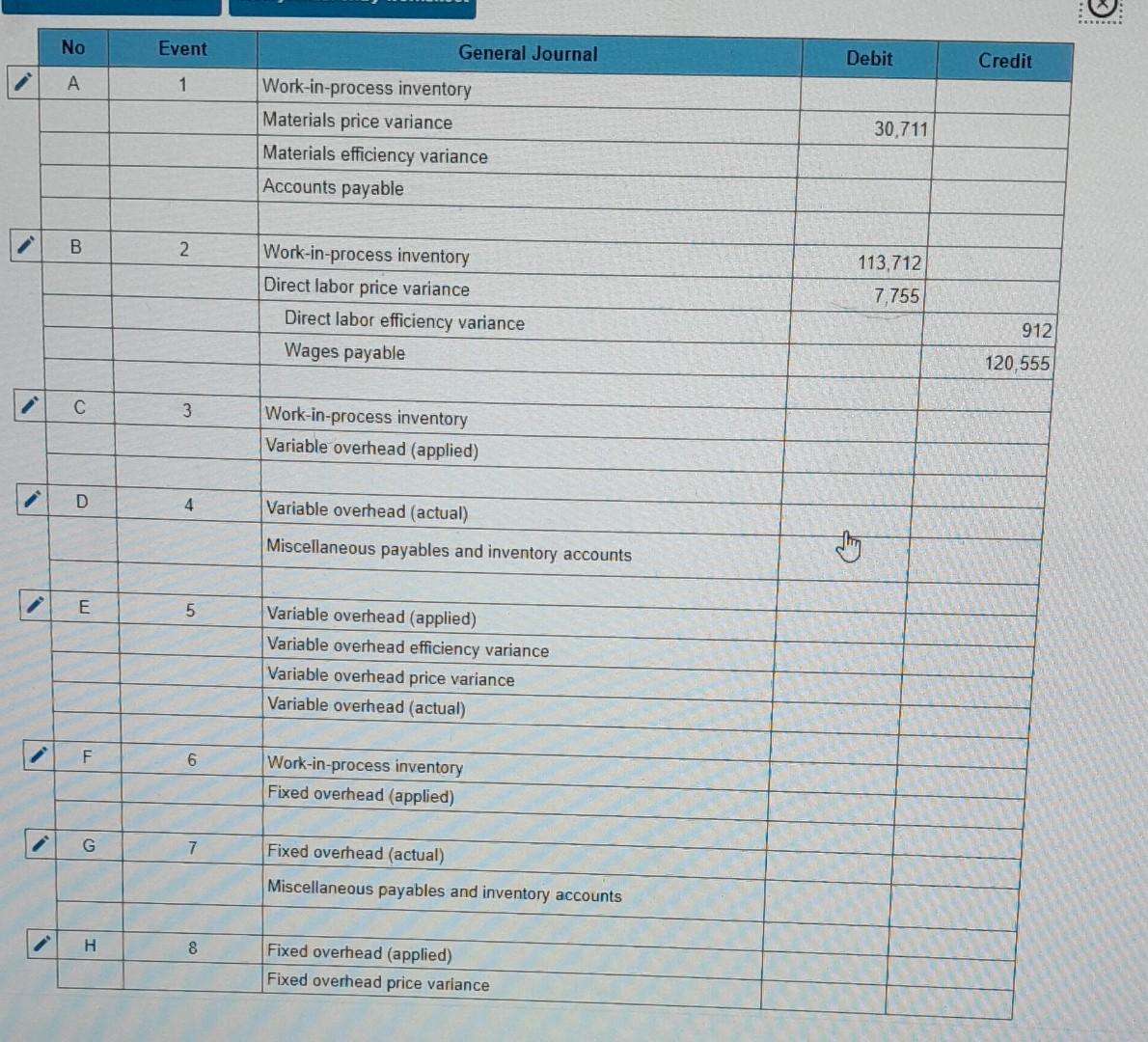 The River Plant of Carlisle, Incorporated