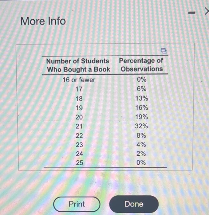 Sherry Clower is trying to figure out how many