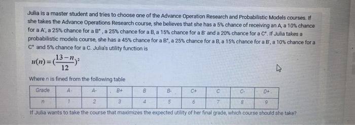 please i need all steps of the solution Julia is