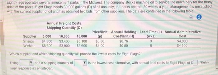 Eight Flags operates several amusement parks in