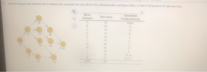 Whether to balance the assembly in described in