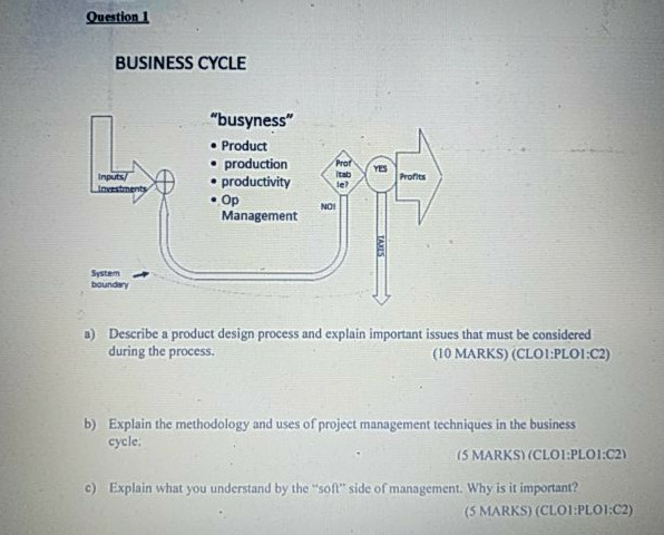 Mechanical engineering Operation management &