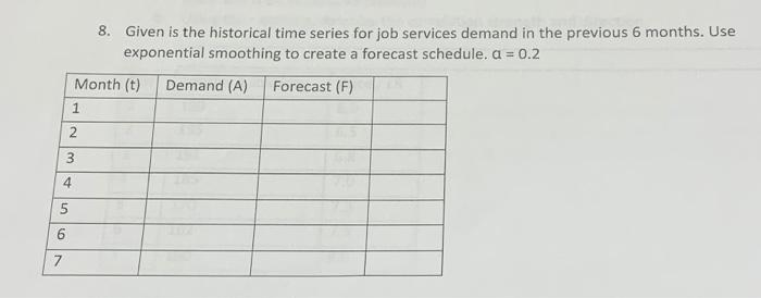 please post work 8. Given is the historical time