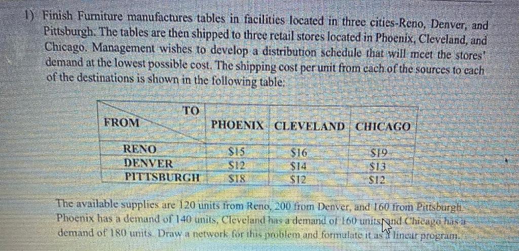 IT IS ASKING: "The available supplies are 120