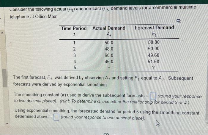 Lonsider the rollowing actual (At) and torecast