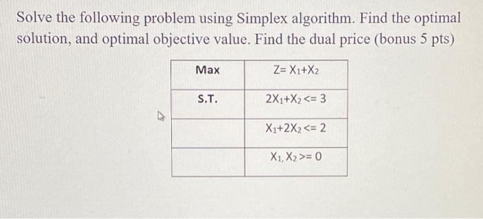 Solve the following problem using Simplex