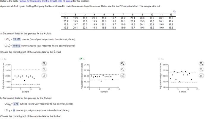 Answer is given. i need a step by step for each