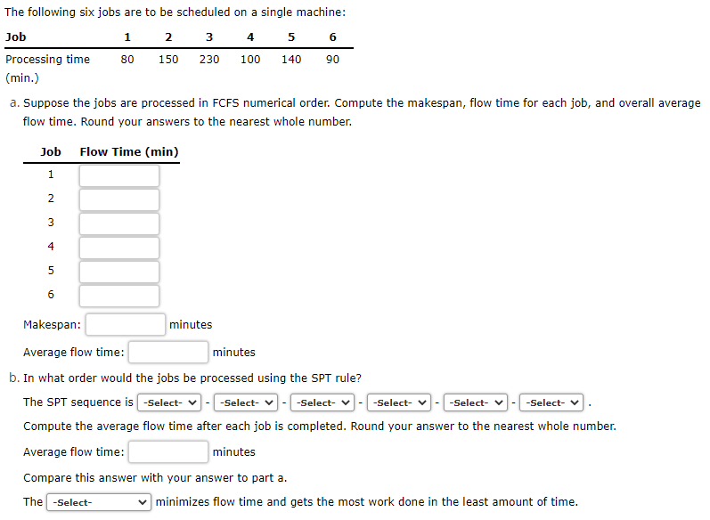 The following six jobs are to be scheduled on a