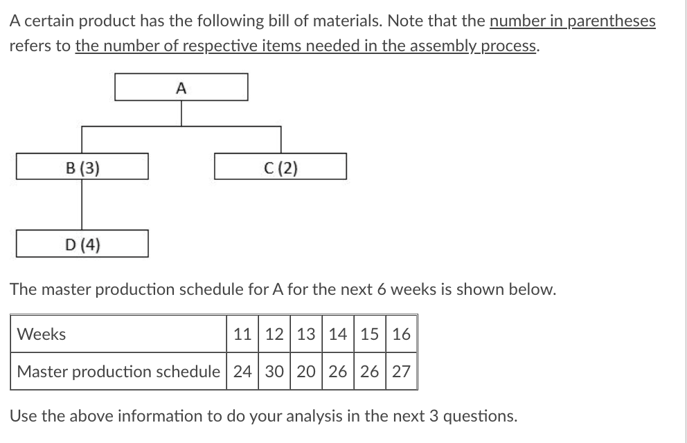 A certain product has the following bill of