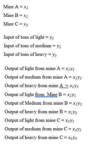 Formulate as an LP model and solve using excel.