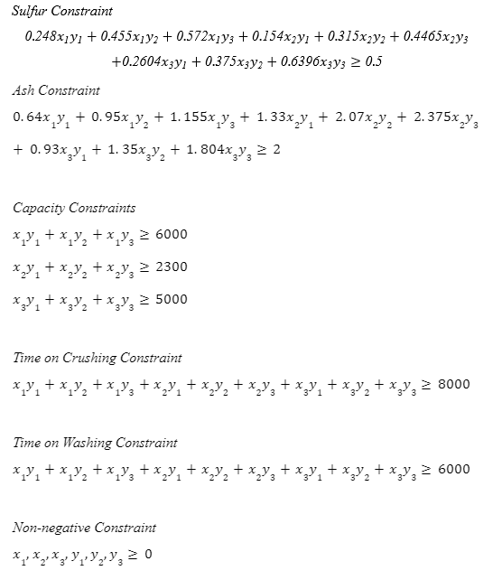 Formulate as an LP model and solve using excel.