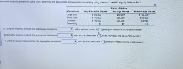 a) Using the mavienax frethod, be arrochate