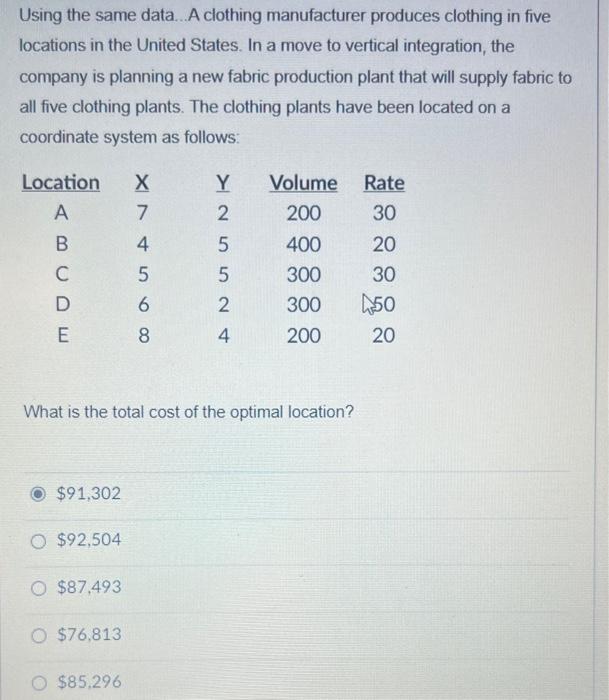 Using the same data... A clothing manufacturer