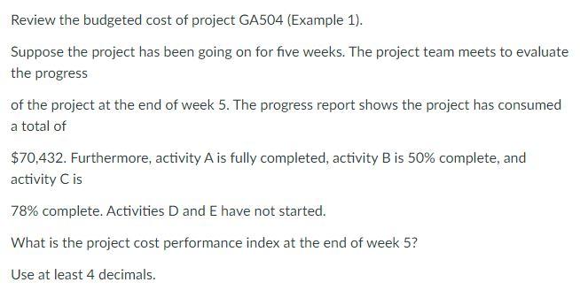 Review the budgeted cost of project GA504