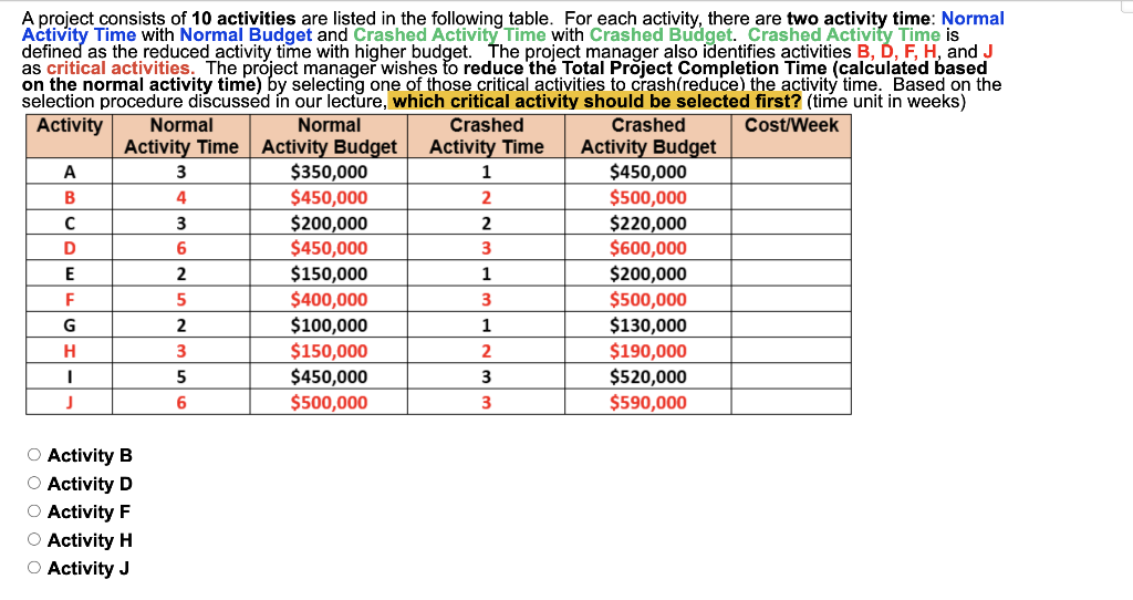 Please answer as quickly as possible and