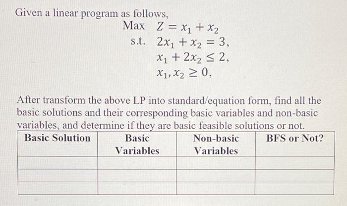 Given a linear program as follows, Max Z = x1 +
