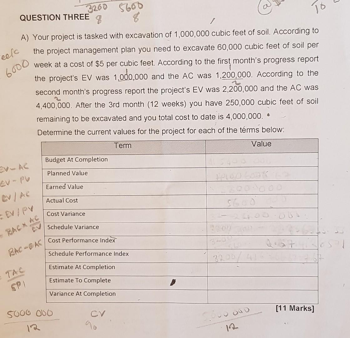 To QUESTION THREE 3200 5600 2 eel 6000 A) Your