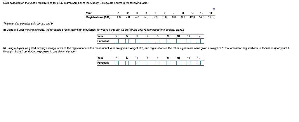 Data collected on the yearly registrations for a