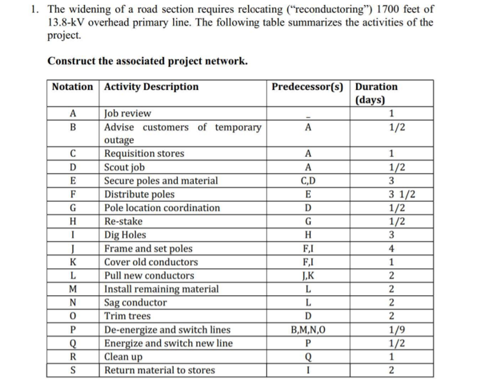 Dear expert, I need the solution for question 3
