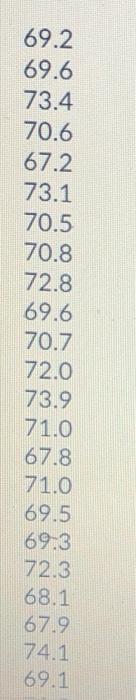Given the following measures from a new process