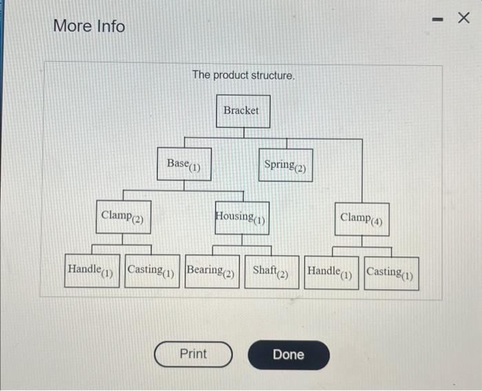 I need help figuring out PART C thanks (: As the