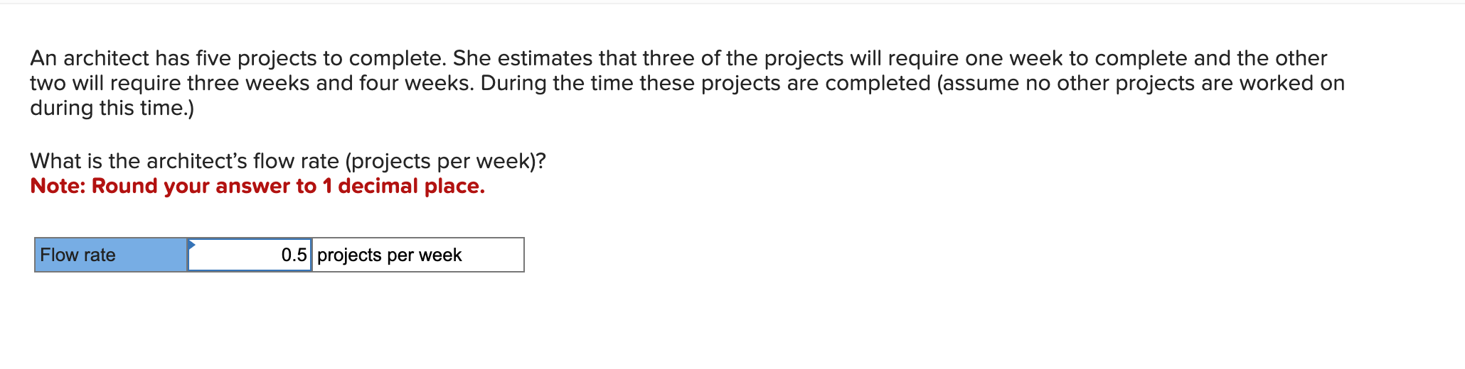 An architect has five projects to complete. She