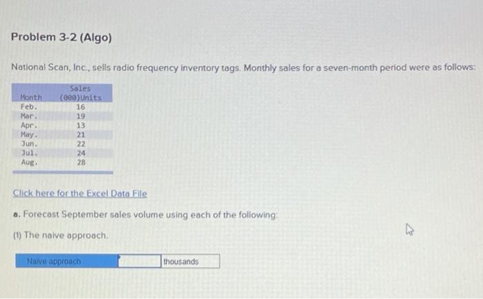 I cannot solve this. Please help! Problem 3-2