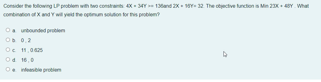 Consider the following LP problem with two