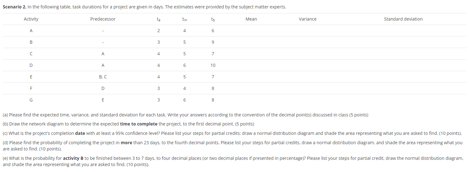 (a) Please find the expected time, variance, and