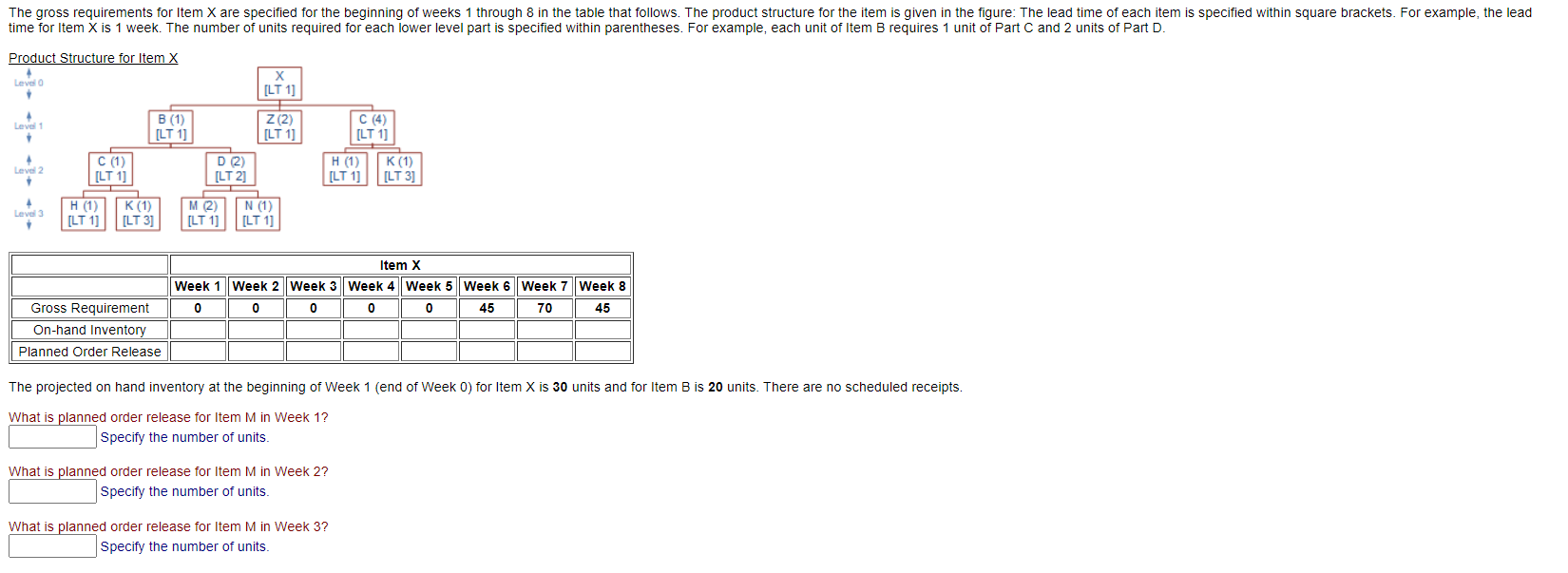 time for Item X is 1 week. The number of units