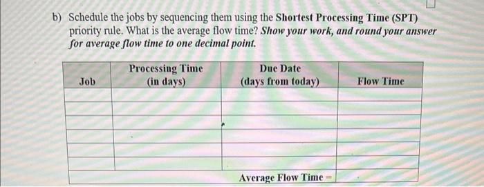 2. Six jobs must be scheduled for production at a