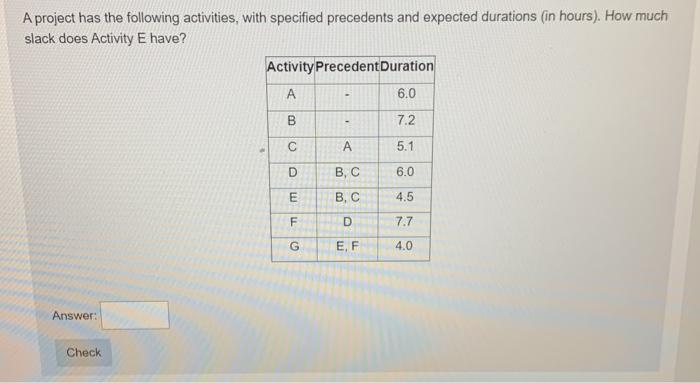 A project has the following activities, with