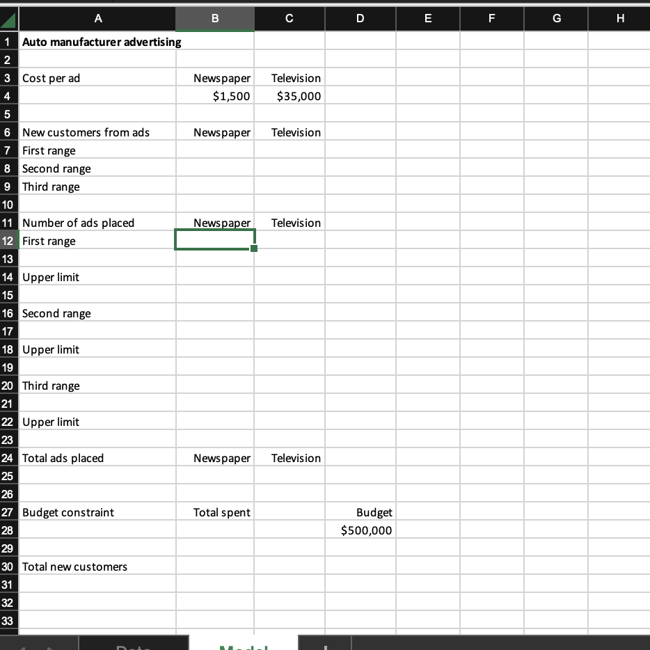 An automobile manufacturing company has a