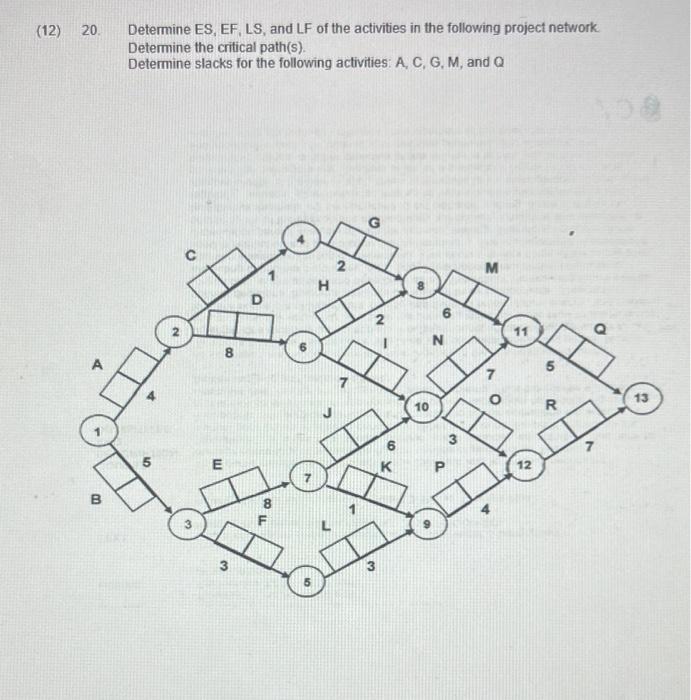 20. Determine ES, EF, LS, and LF of the