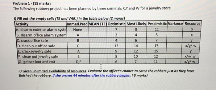 Problem 1 - (15 marks) The following robbery