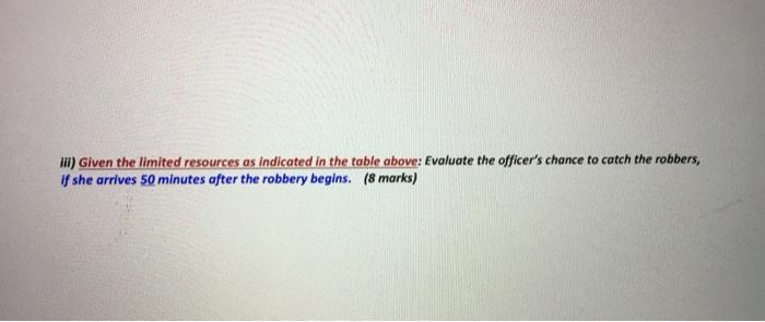 Problem 1 - (15 marks) The following robbery