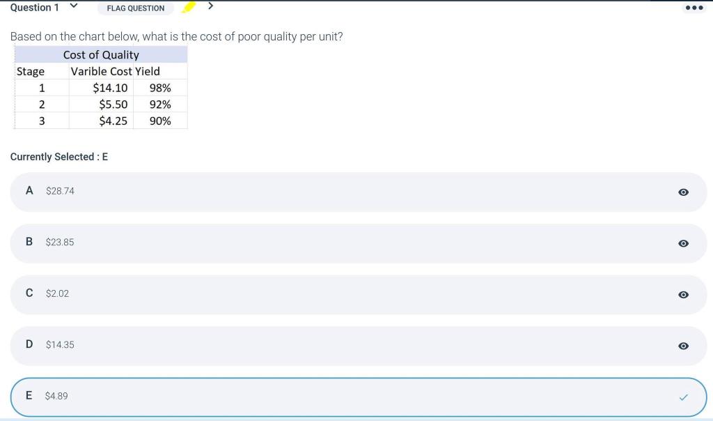 Can someone please explain the process? Question