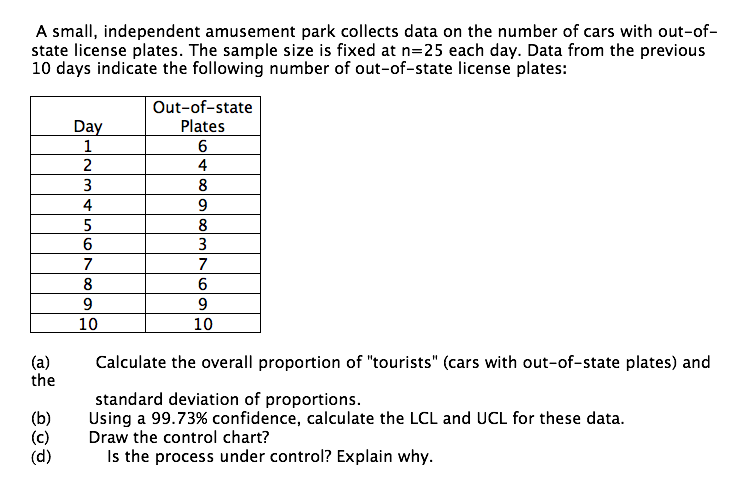 (e) What type of variation is present? I need