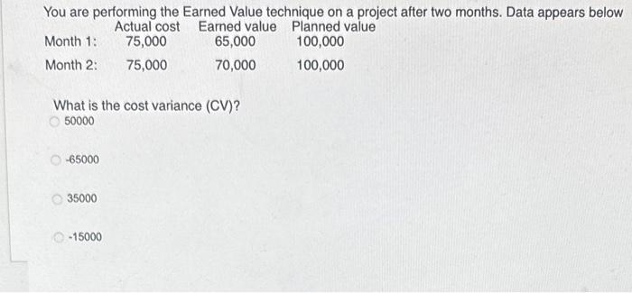 You are performing the Earned Value technique on