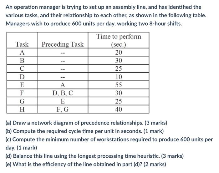 An operation manager is trying to set up an