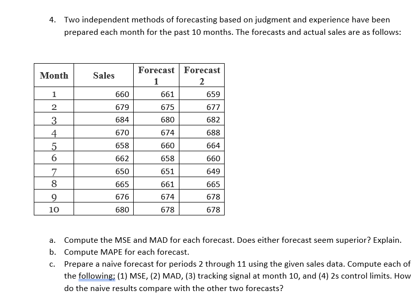 4. Two independent methods of forecasting based