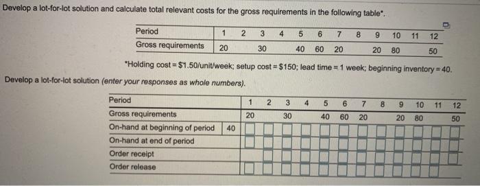 2. The total cost is $_________ ? Develop a