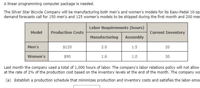 A linear programming computer package is needed.