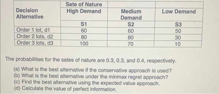 explain all steps in full detail please Problem