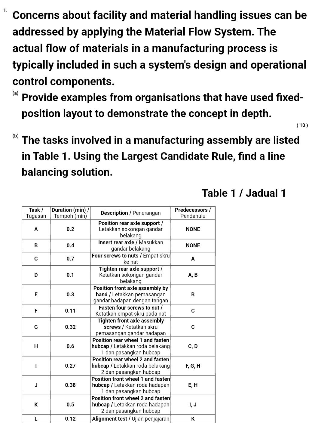 Concerns about facility and material handling